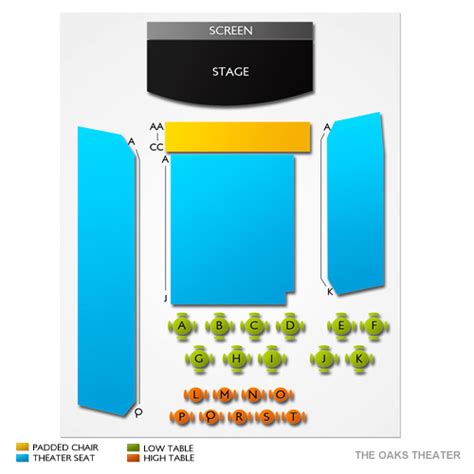 The Oaks Theater Seating Chart | Vivid Seats