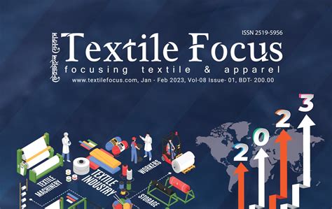 Textile Focus 2023 Issues