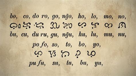 Evolution of the Filipino alphabet