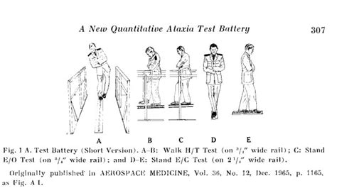 Romberg Balance Exercises