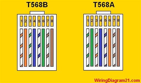 Cat 6 Cable Color Code Diagram