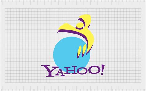 The Yahoo Logo History: A Symbol Of Digital Times