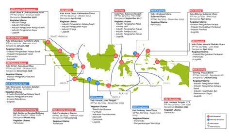 Bagaimana Perkembangan Kawasan Ekonomi Khusus (KEK) di Kabupaten ...