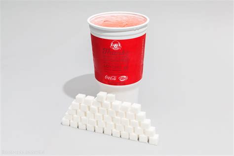 The amount of sugar in fast-food beverages - Business Insider