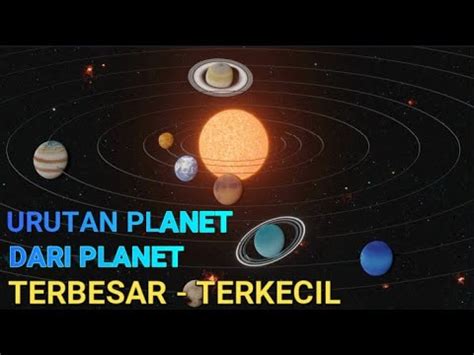 URUTAN PLANET DARI PLANET TERBESAR SAMPAI TERKECIL DI ALAM SEMESTA - YouTube