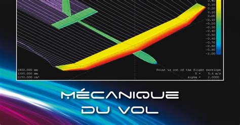 Planet-Soaring: Book: RC Aero Design, aerodynamics for everyone