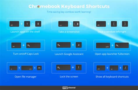 Screenshot google chrome keyboard shortcut - inslasopa