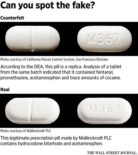 The Pill Makers Next Door: How America’s Opioid Crisis Is Spreading - WSJ