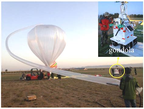 China Sees Balloon-Launched Drone Swarms In Its Future | The Drive