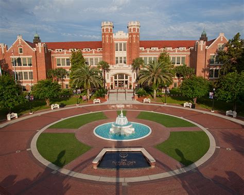 Rankings | Florida State University