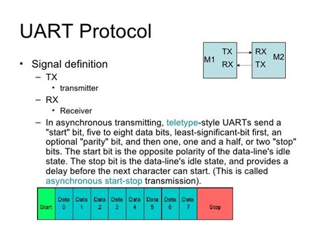 Uart