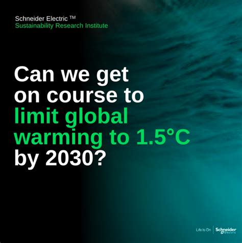 The 2030 Climate Change Imperative: Three Actions to Take Be