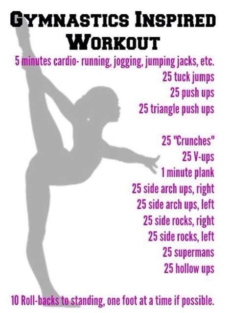 Pin by Truittfamily on What I call work ‍♀️ | Gymnastics workout ...