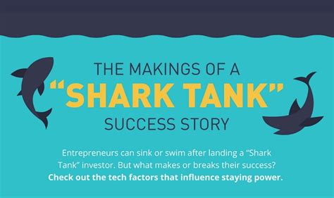 The Makings of a Shark Tank Success Story #infographic ~ Visualistan