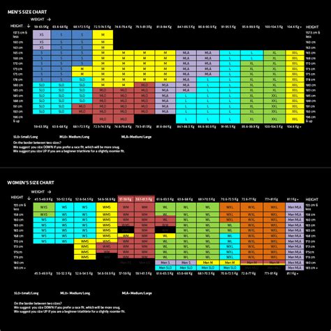 Wetsuit Size Charts | WETSUIT MEGASTORE