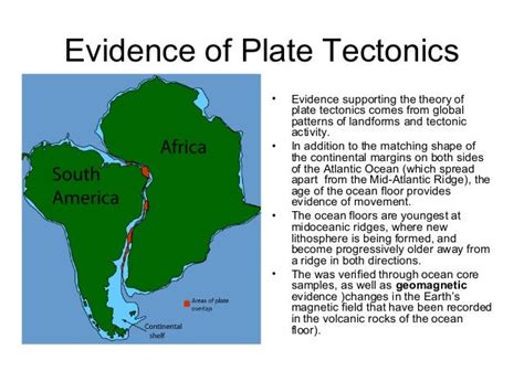 Plate tectonics