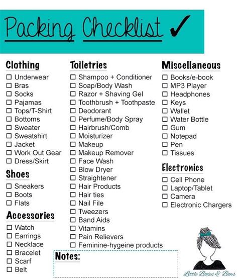 Packing Checklist | Travel packing checklist, Packing tips for travel ...