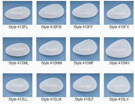 Gummy Bear Implant Size Chart