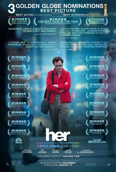 Her (2013) Cast, Crew, Synopsis and Movie Info