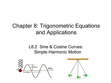 Simple harmonic motion examples - thinkera