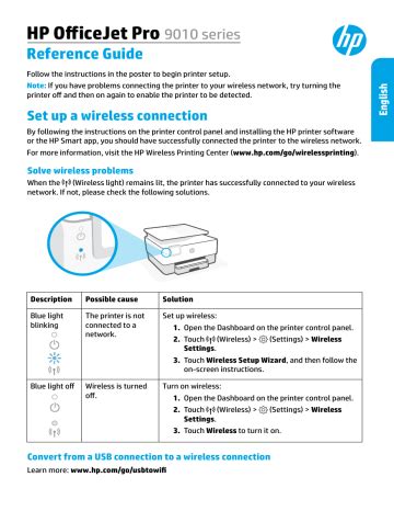 HP OfficeJet Pro 9010 All-in-One Printer series panduan referensi | Manualzz