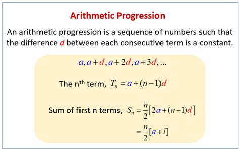 Arithmetic Progression (examples, solutions, worksheets, videos ...