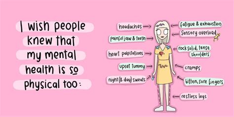 Mellow Doodles' Graphic Shows the Physical Symptoms of Mental Illness