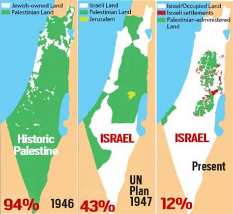 The bloody history behind how Israel, and Palestine, came into ...