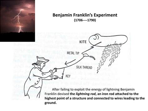 PPT - Electrostatic Electricity, Electric Charge (CH 15) EXPERIMENT NO. 1 ( Electrostatics ...