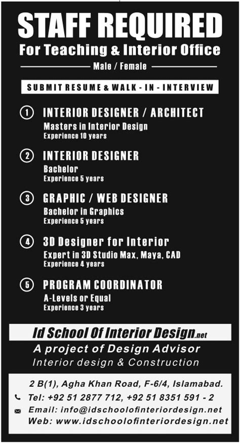 Interior Designer, Architect Jobs in ID School of Interior Design.Net ...