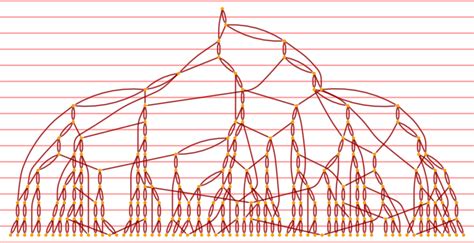 Wolfram Physics Project | Visual Gallery