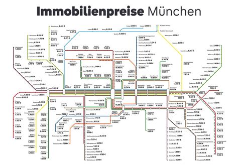 So teuer ist Wohneigentum im MVV-Bereich: Der Immobilien-Fahrplan rund ...