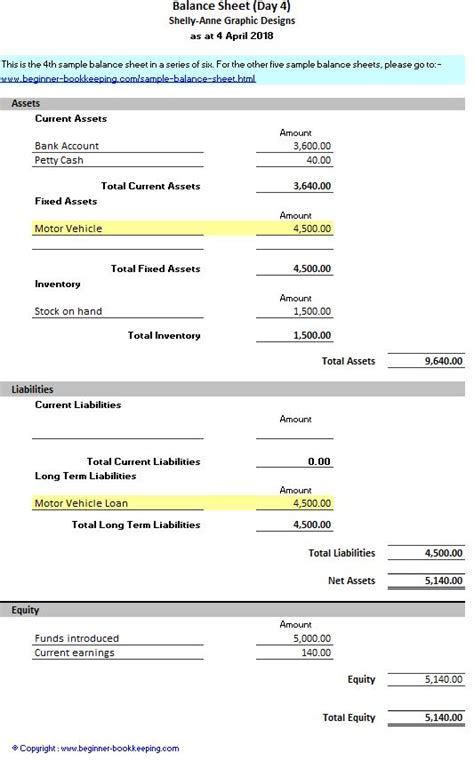 Balance Sheet Template – cabai