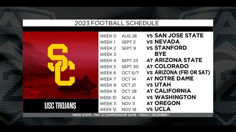 USC's 2023 football schedule: Previewing the Trojans’ season - YouTube