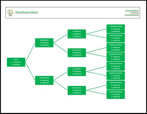 Smartart Hierarchy Templates