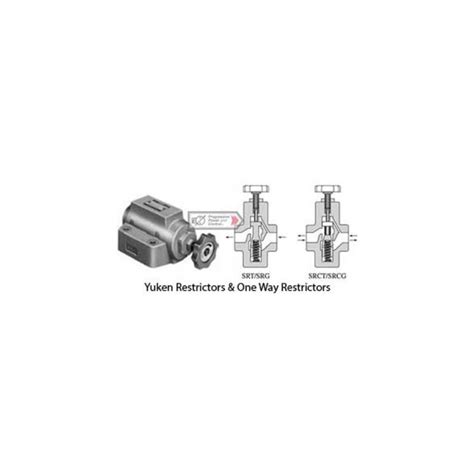 Yuken (Yuken-Kyogo) Japanese hydraulic piston pumps, vane pumps, servo ...