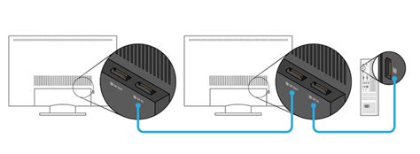 Daisy Chain Monitors With HDMI: Yes or No? - Pointer Clicker