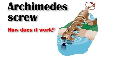 Archimedes screw: The incredible Greek hydraulic machine! – Engineerine