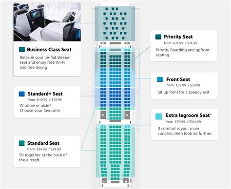 Seats & Cabin - Aer Lingus