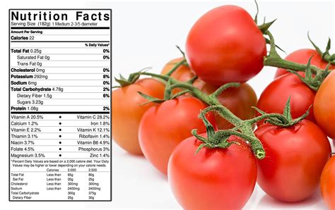 Fun Food Facts: Tomato | FoodnSport: Home of The 80/10/10 Diet by Dr. Douglas Graham | Vegan Raw ...