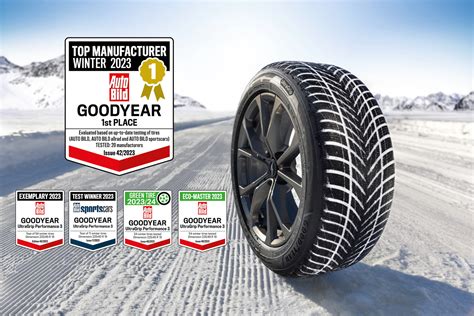 Goodyear crowned Manufacturer of the Year of Winter Tires