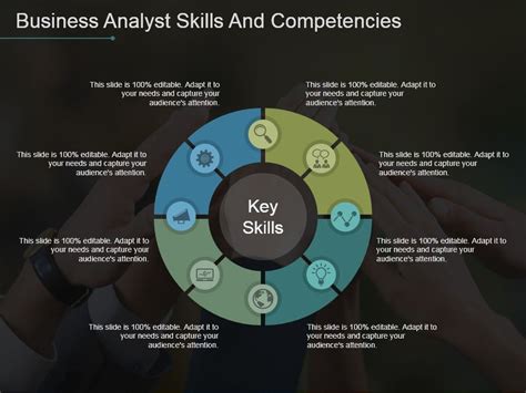 Business Analyst Skills And Competencies Powerpoint Templates | PowerPoint Templates Designs ...