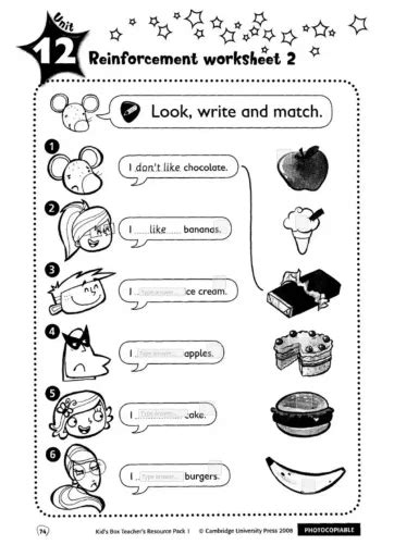 Like/Don't like food Interactive Worksheet – Edform