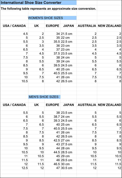 Shoe Size Chart Clip Art