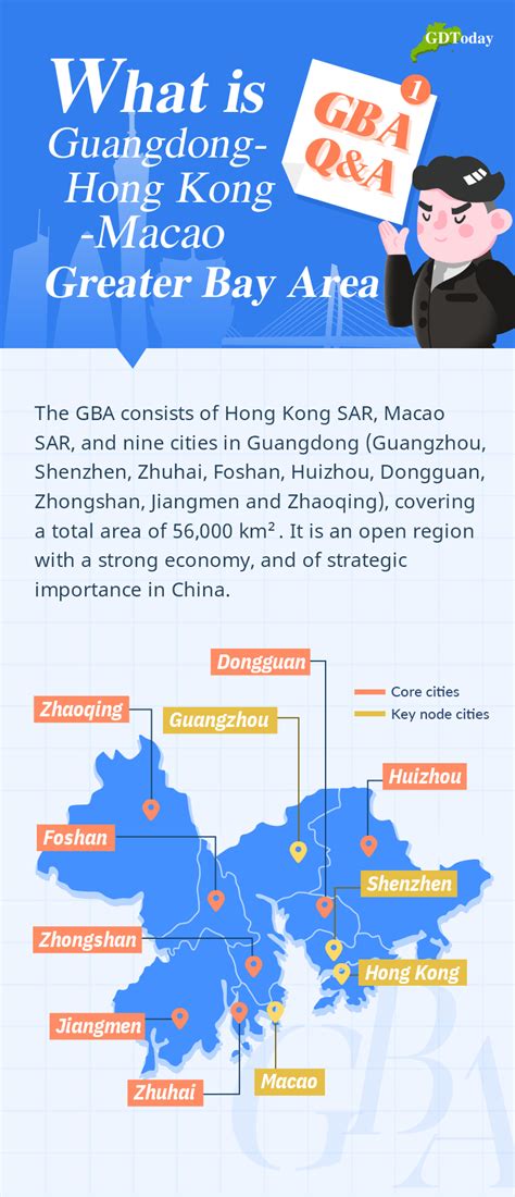 GBA Q & A① : What is Guangdong-Hong Kong-Macao Greater Bay Area?_www.newsgd.com