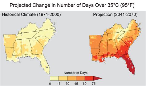 Climate of the Southeastern United States — Earth@Home