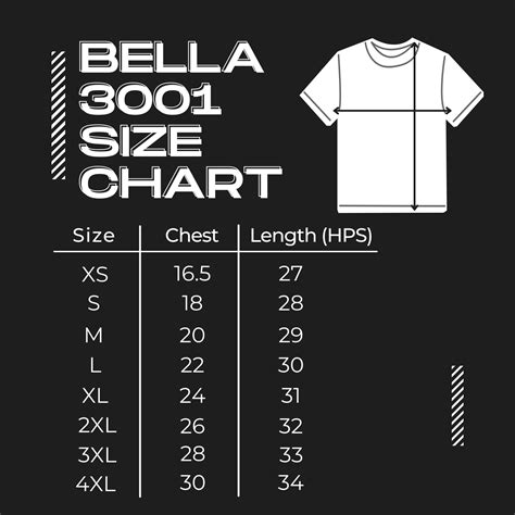 Bella Canvas Size Chart: Sizing for Bella Buyers & Sellers