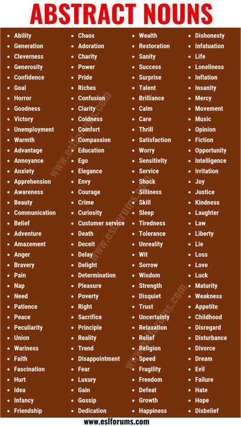 Abstract Noun: List of 150 Common Abstract Nouns in English - ESL Forums