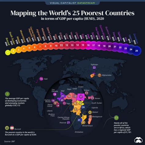 The 25 Richest Countries in the World - Here's Where Australia Sits [Infographic]