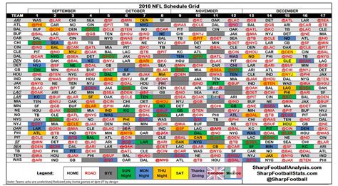 Printable Nfl Schedule Grid